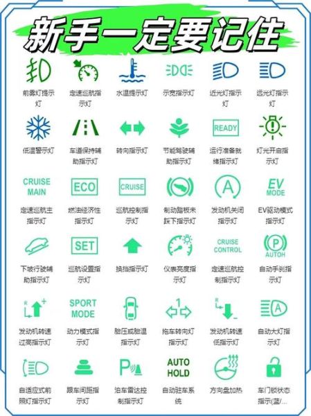 汽车表示图片大全_常见图标含义是什么