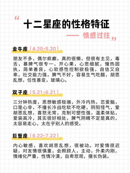 星座宝宝性格特点_如何教育