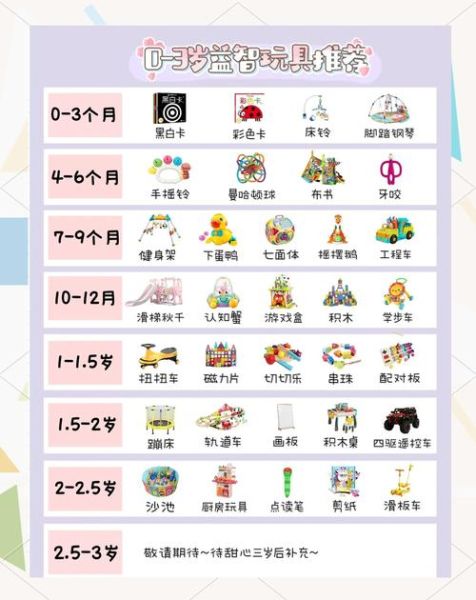 四五个月宝宝玩什么玩具_怎么选才安全