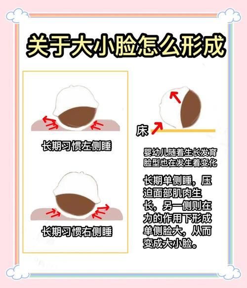 宝宝大小脸怎么纠正_婴儿脸部不对称矫正方法