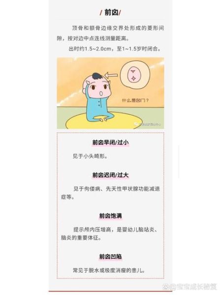 宝宝前卤门什么时候闭合_前卤门闭合晚怎么办