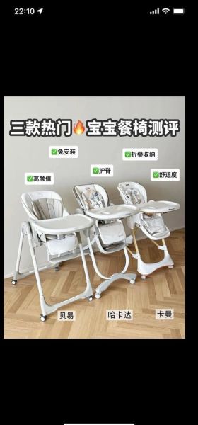 宝宝餐椅有必要买吗_宝宝餐椅怎么选