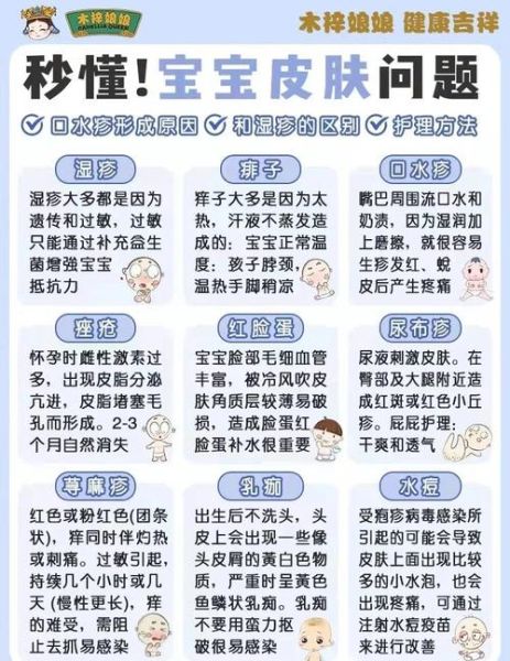 宝宝口水疹图片_如何快速消退