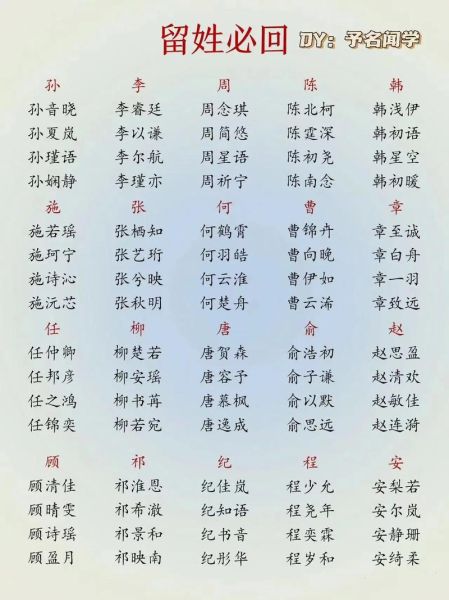 宝宝起名网哪个好_免费起名靠谱吗