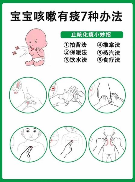 宝宝白天咳嗽和晚上咳嗽的区别_晚上咳嗽厉害怎么办