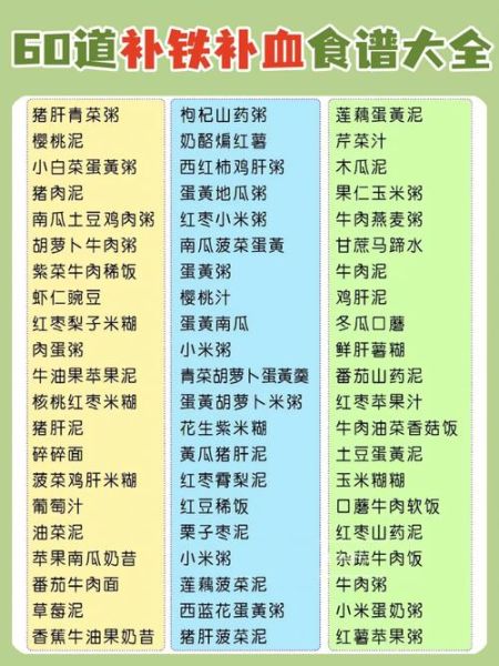 3个月宝宝贫血怎么办_3个月婴儿贫血吃什么补得快