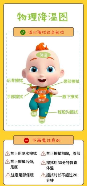 宝宝发烧怎么物理降温_物理降温的正确方法