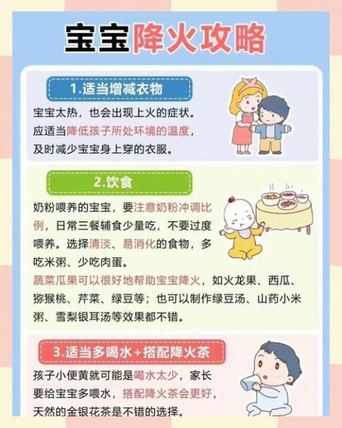 半岁宝宝上火怎么办_半岁宝宝上火吃什么降火