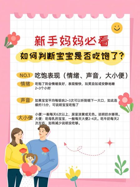 母乳怎么判断宝宝吃饱没_宝宝吃母乳量估算方法