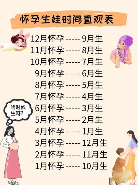 2017年哪个月份出生的宝宝最好_2017年几月生孩子最吉利