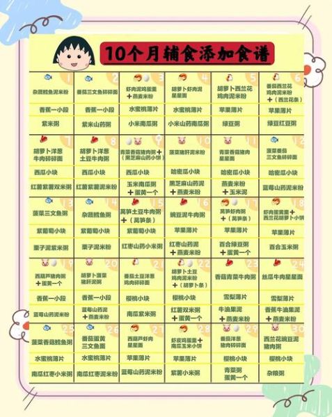 宝宝十个月吃什么辅食_十个月宝宝一天吃几顿