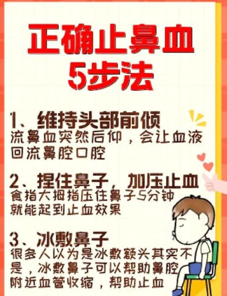 宝宝流鼻血怎么办_最简单止血方法