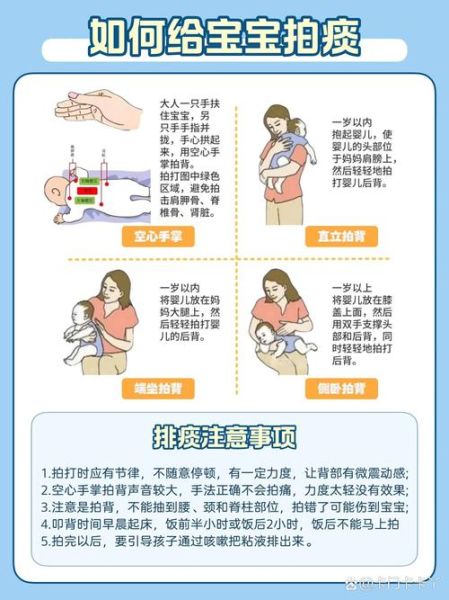 宝宝喉咙有痰呼噜怎么办_婴儿痰音怎么快速缓解