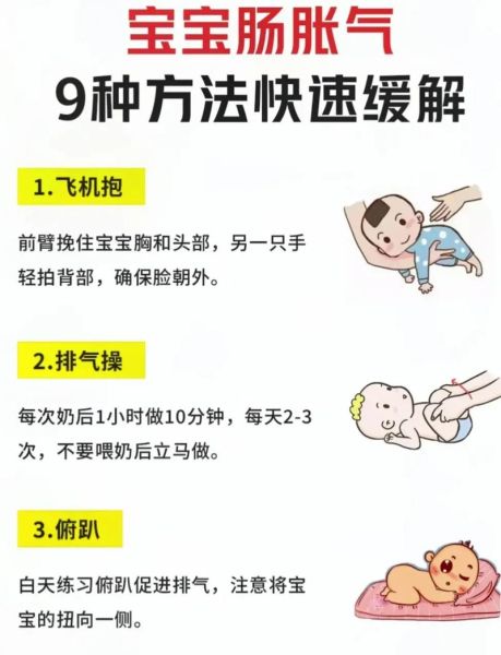 宝宝肠绞痛怎么办_如何预防新生儿肠绞痛