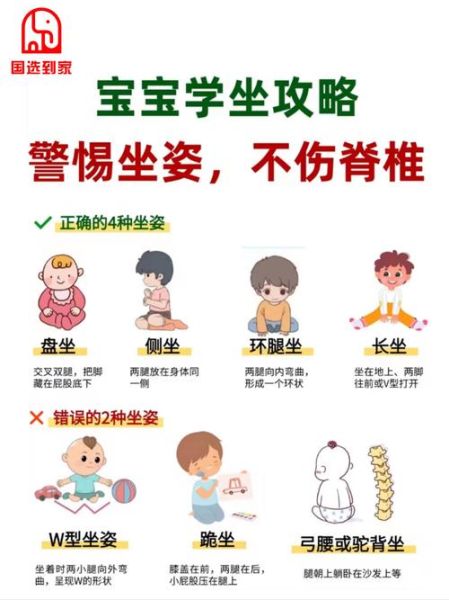 宝宝几个月可以学坐_宝宝学坐太早的危害