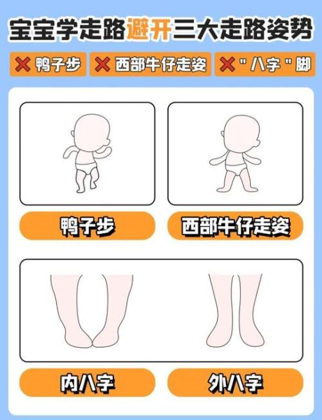 宝宝2岁还不会走路_正常吗