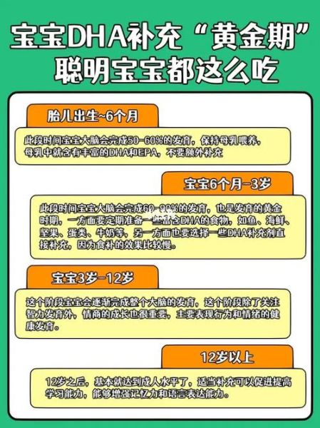 宝宝需要补DHA吗_DHA什么时候吃最好