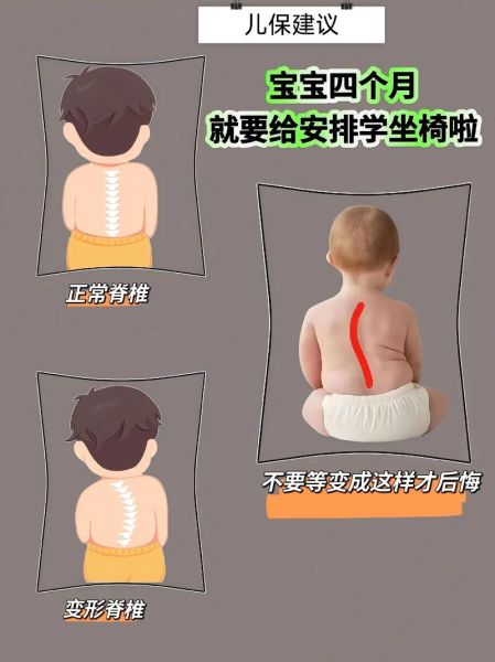 四个月的宝宝可以坐着吗_如何训练坐姿