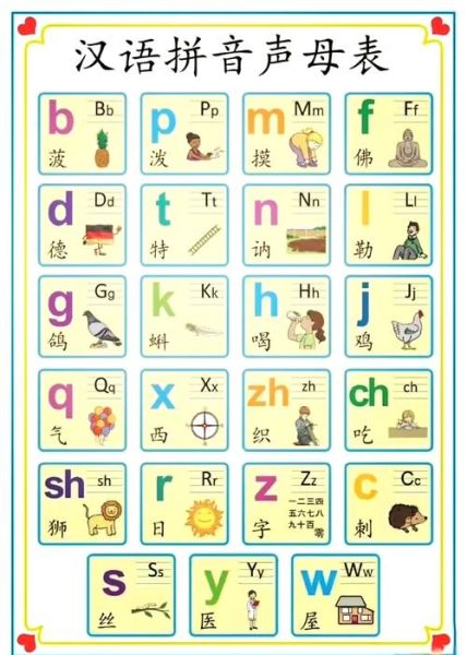 宝宝拼音怎么学_宝宝学拼音的最佳年龄