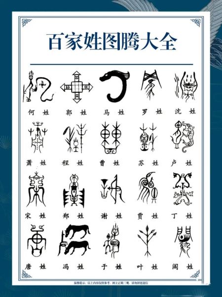 图腾图片大全_如何挑选适合自己部落的图腾