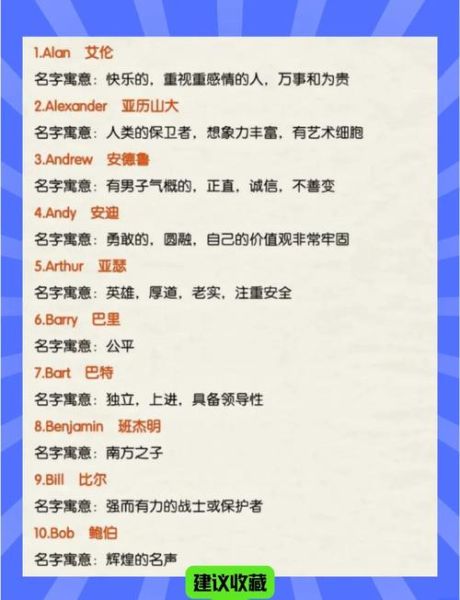 英文名男宝宝_如何取才洋气不俗套
