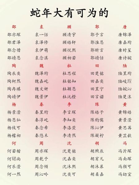 2017鸡宝宝男起名大全_男孩取名宜忌