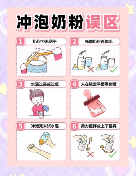 如何给宝宝冲奶粉_奶粉冲泡水温多少合适
