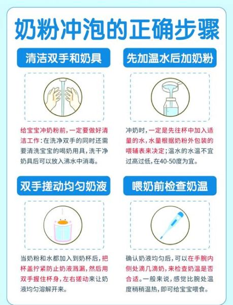 如何给宝宝冲奶粉_奶粉冲泡水温多少合适