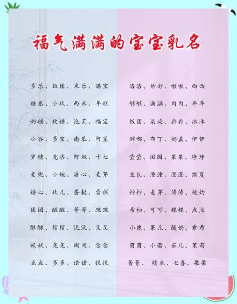 女宝宝小名怎么取_女宝宝小名乳名推荐