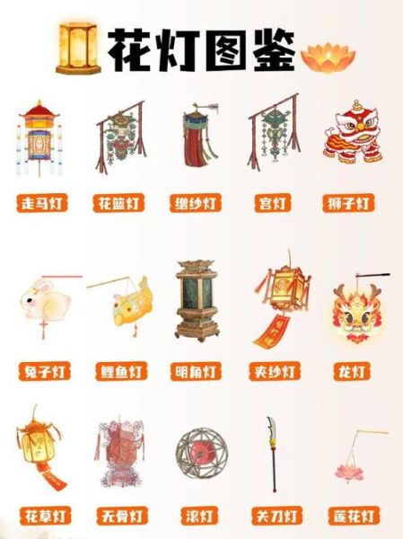 花灯图片大全_如何挑选最美花灯