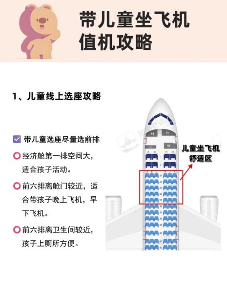 一岁半宝宝坐飞机需要买票吗_婴儿机票怎么收费