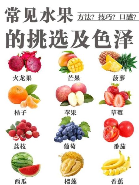 常见水果图片大全_如何快速识别水果种类