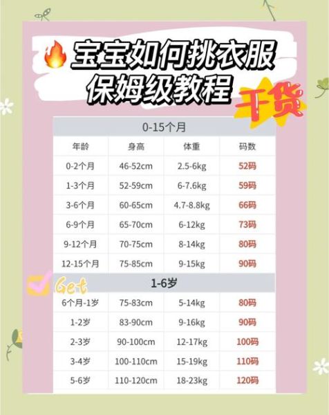 80码适合多大宝宝穿_80码衣服几个月宝宝能穿