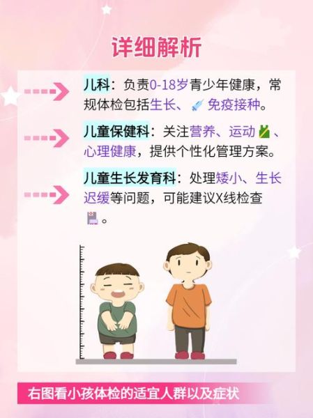 宝宝体检挂什么科_新生儿体检挂哪个科