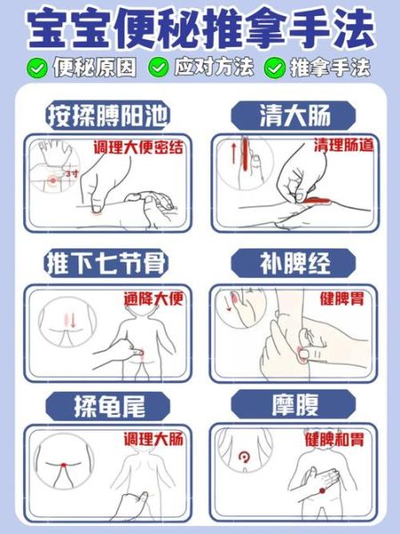宝宝不拉粑粑怎么办_怎么让宝宝顺利排便