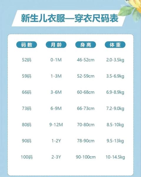 一岁宝宝穿多大码衣服_一岁宝宝衣服尺码怎么选