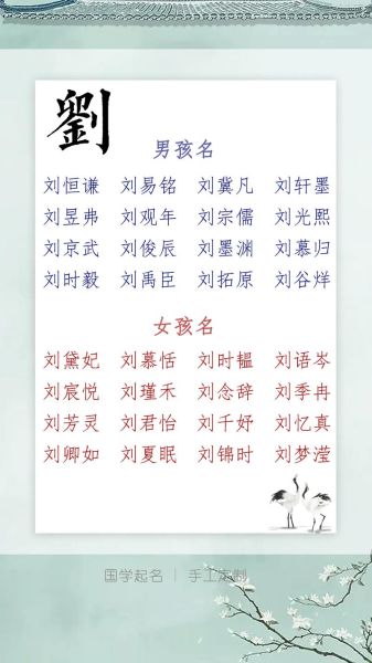 刘姓宝宝取名大全_刘姓宝宝名字怎么取