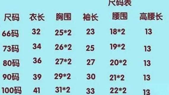 宝宝连体衣好还是分体衣好_新生儿衣服怎么选