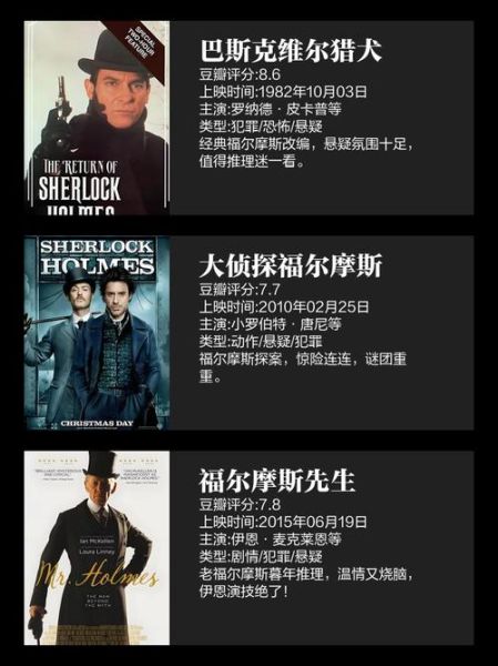 新福尔摩斯迅雷下载_哪里能看高清完整版