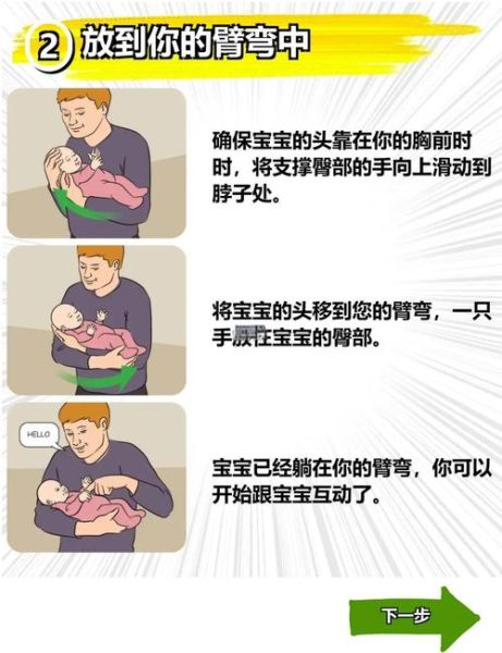 4个月宝宝可以坐着抱吗_正确抱姿指南