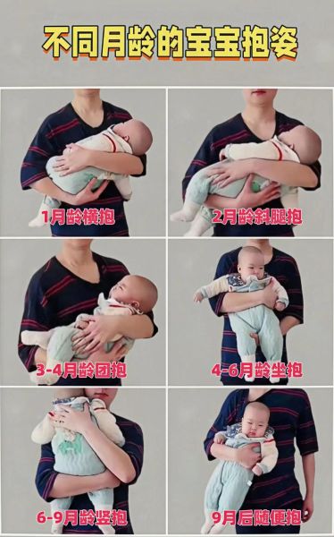 4个月宝宝可以坐着抱吗_正确抱姿指南