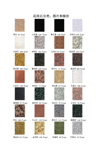 花岗岩图片大全_花岗岩种类怎么区分