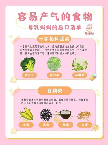 妈妈吃什么帮宝宝排气_宝宝胀气妈妈饮食禁忌