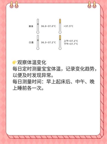 宝宝发烧多久量一次体温_体温监测频率