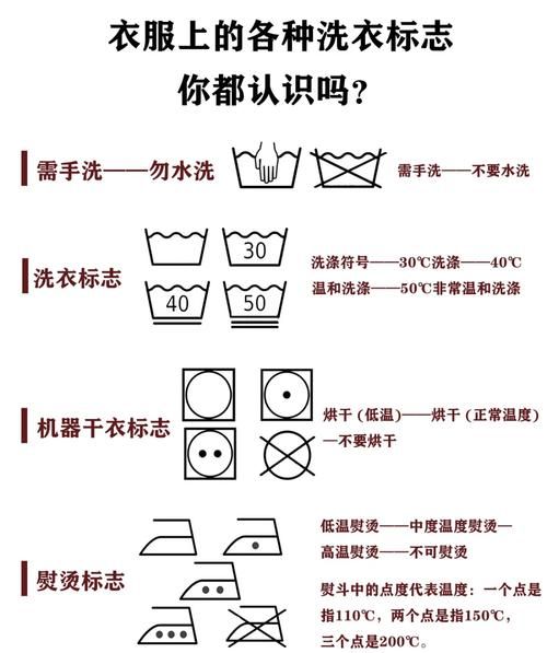 洗衣图片大全_如何正确分类洗涤