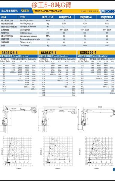 吊机图片大全_吊机型号怎么区分