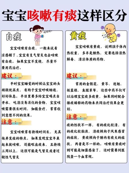 宝宝咳到吐怎么办_婴儿咳嗽呕吐处理