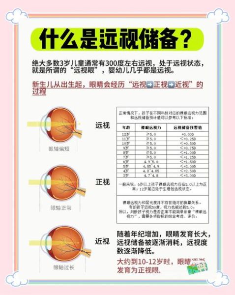 四个月宝宝能看多远_如何促进视力发育