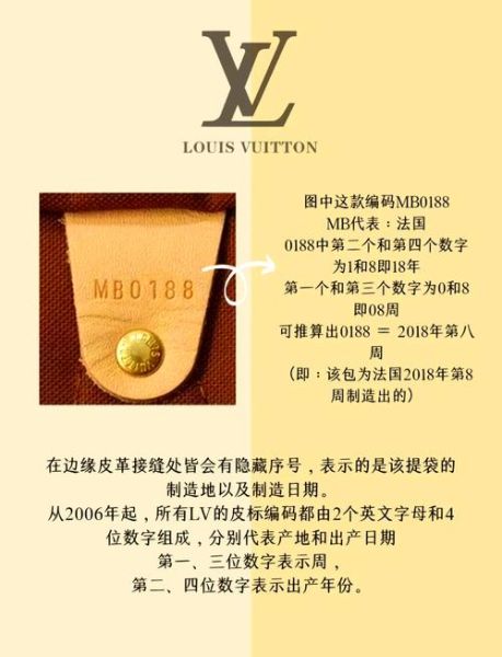 名牌图片大全_如何快速识别真假名牌