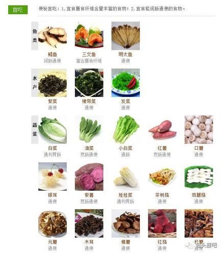 宝宝一直便秘怎么办_宝宝便秘吃什么最快排便